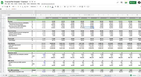 Business Plan Financial Model Template - BizPlanBuilder