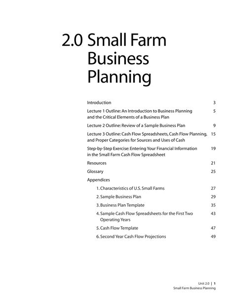 Business Plan For Farming