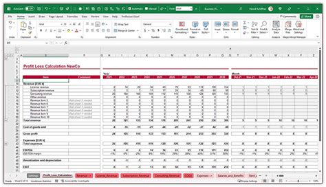 Business financial plan template excel
