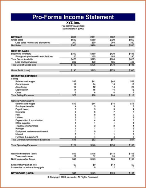 Business Pro Forma Template Excel