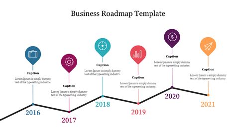 Business Roadmap Templates