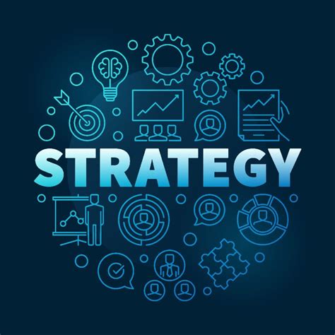 Business Strategy 2