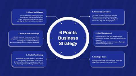 Business Strategy Slide Template