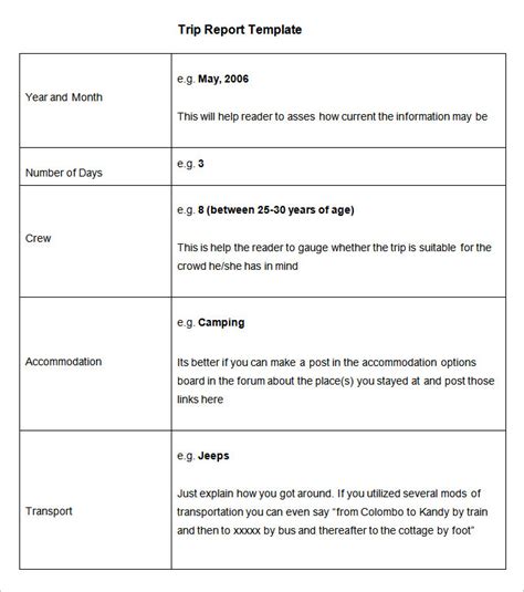 How To Write A Trip Report Sample PDF Template