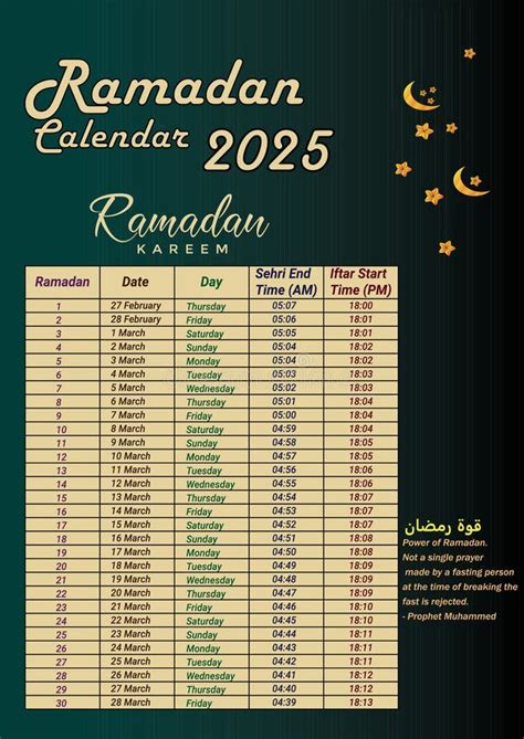 Busselton Ramadan Calendar