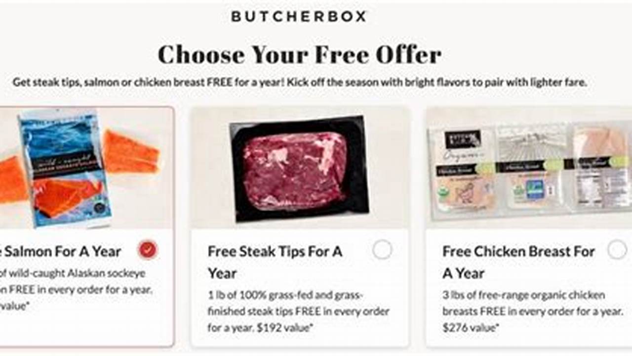 Butcher Box Discount Code 2024