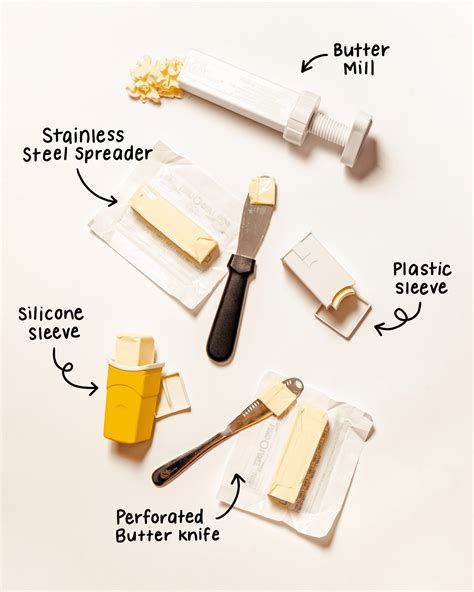 Butter Knife Explain