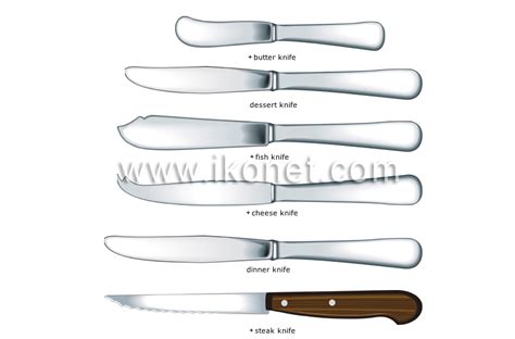 Butter Knife Other Name