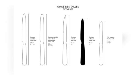 Butter Knife Size