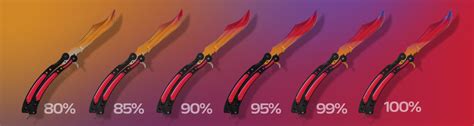 Butterfly Knife Fade Seed