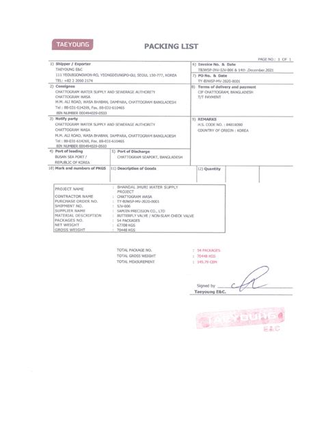 Butterfly Reserve Packing List