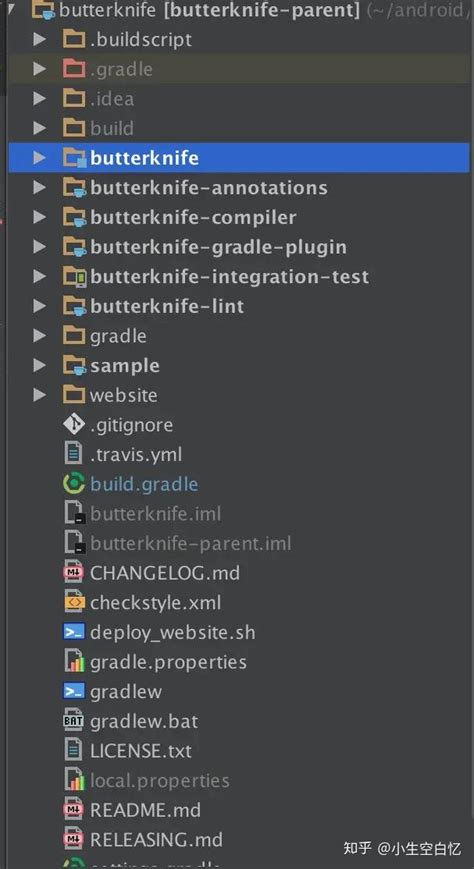 Butterknife Android Library
