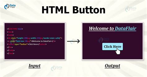 Button HTML Code Tag