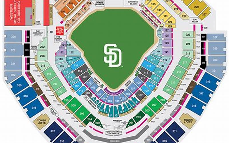 Buy Padres Tickets At The Stadium
