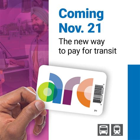 Buy the Arc if &hellip;