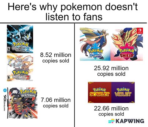 Buy them if&hellip;