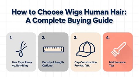 Moonfiber Wigs Buying Guide: Price vs. Value