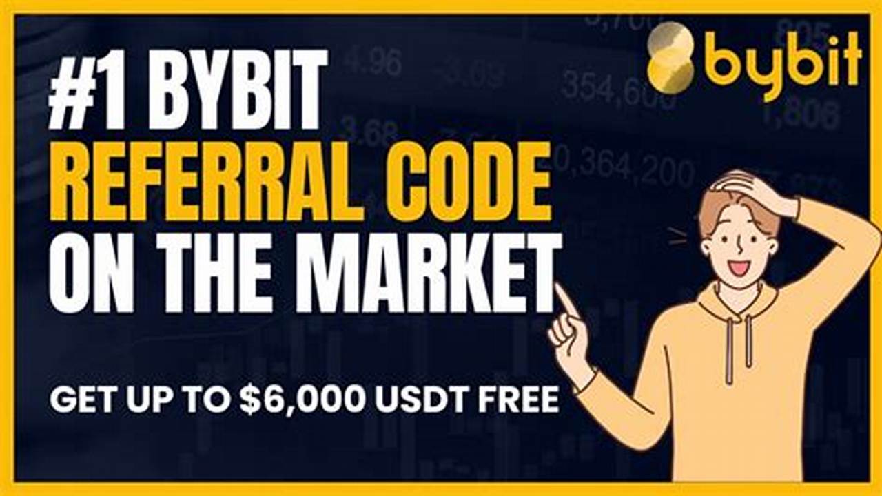 Bybit Referral Code 2024