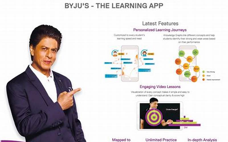 Byju'S Learning App