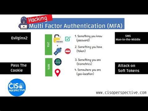 Bypassing 2FA With Cookies!. If you have two-factor authentication 