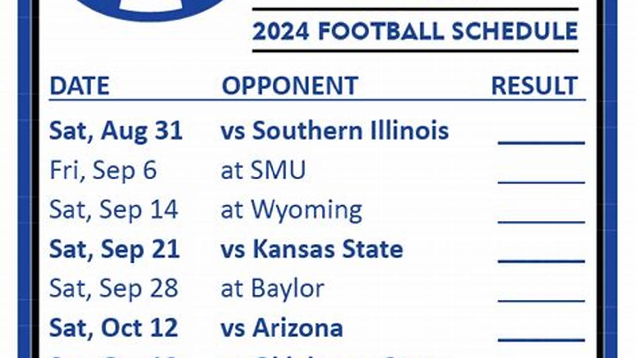 Byu Football Conference 2025
