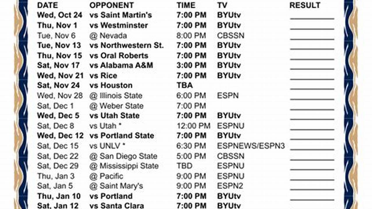 Byu Men’s Basketball Released Its Schedule Tuesday For The Program’s Upcoming Inaugural Season In The Big 12., 2024