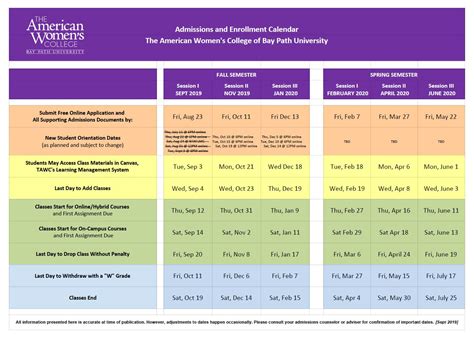 Byu Pathway Academic Calendar