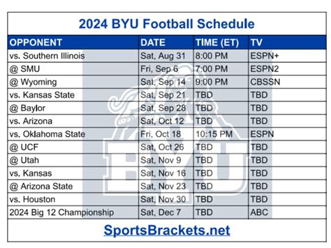 Byu Football Schedule 2024 Channel