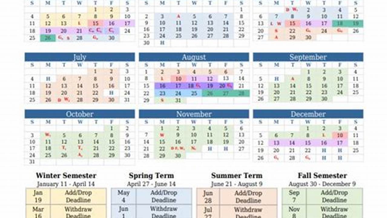 Byui Schedule Spring 2025