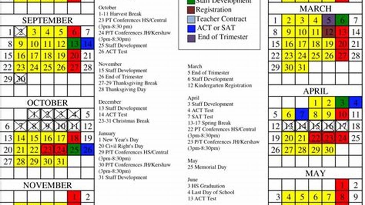 Byui Spring 2024 Registration Dates