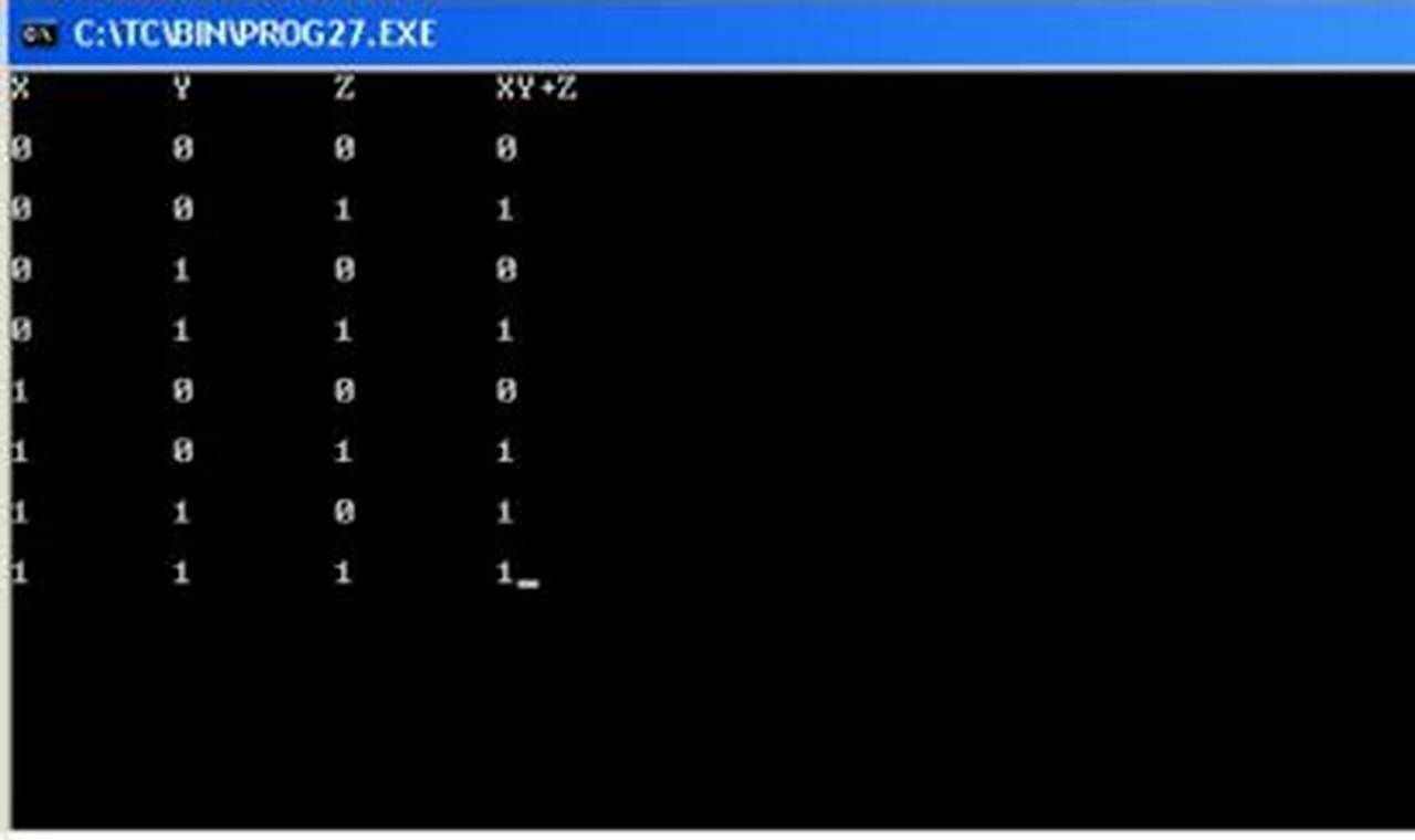 C Program To Print Truth Table For Xy Z