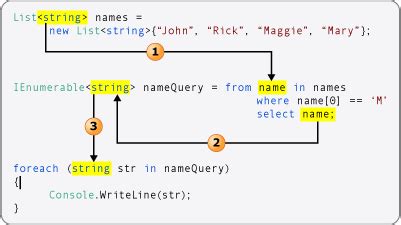 c Duplicate on globalSystem.Data.Linq.Mapping.TableAttribute