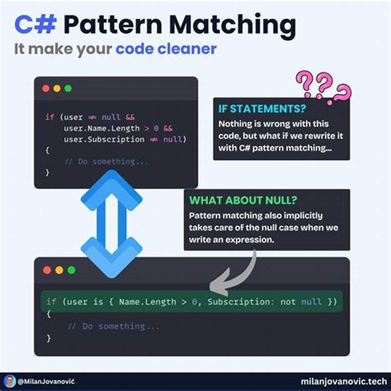 C# Pattern Matching Null Check