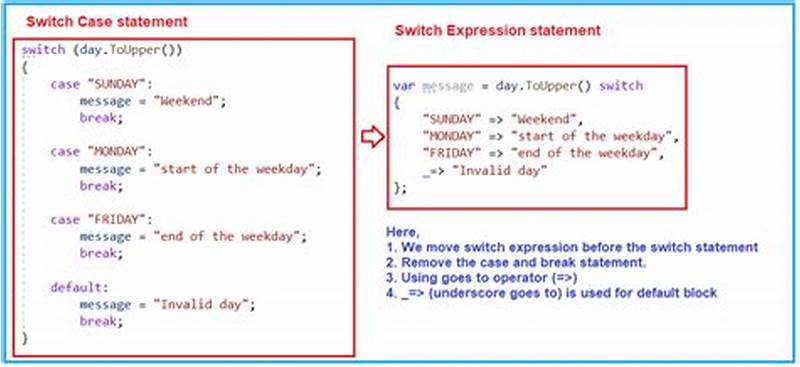 C# Switch Expression Pattern Matching