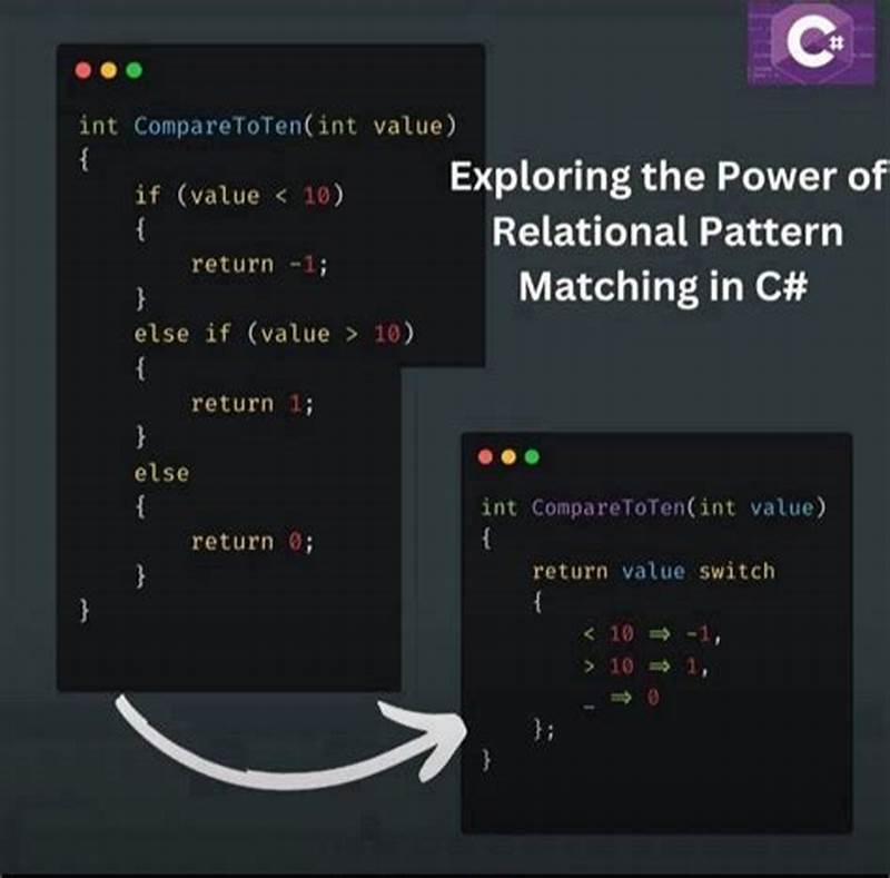 C# Switch Pattern Matching Multiple Statements