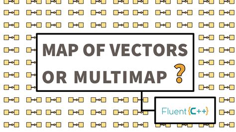 Convert Vector to Array in C++ Delft Stack