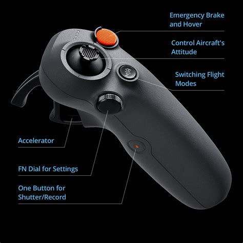 C Est Quoi Motion Device