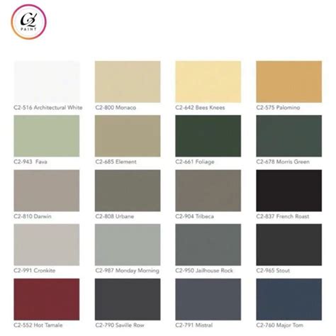 C2 Paint Color Combinations