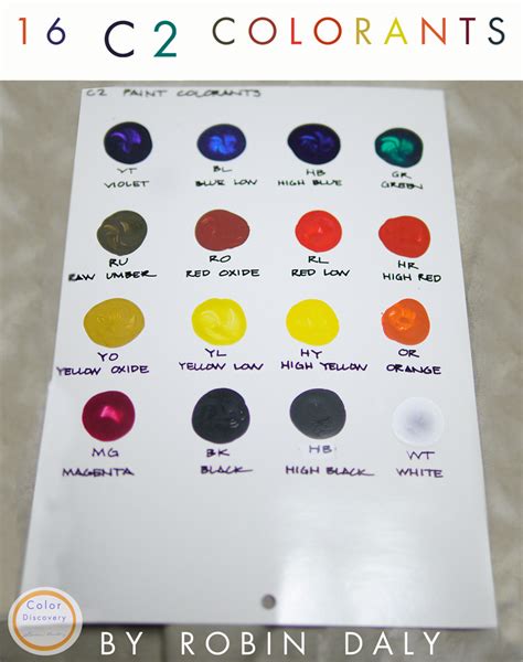 C2 Paint Color Noodle