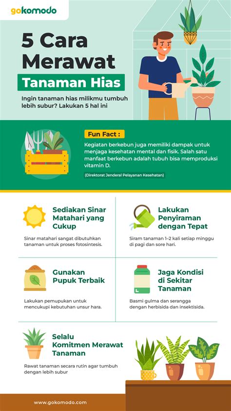 CARA MERAWAT SETELAN ANAK LAKI LAKI USIA 6 12TAHUN BAJU TIDUR LENGAN PENDEK CELANA PANJANG KAOS ADEM PREMIUM BAJU RUMAH KARAKTER