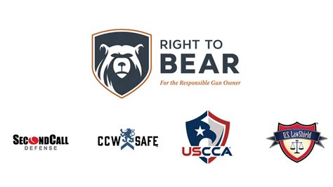 CCW-Safe membership benefits