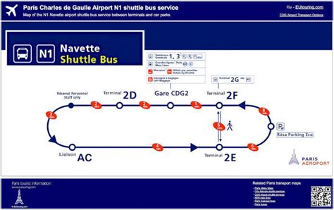 CDG Airport shuttle