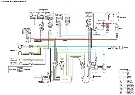 CDI Wiring Diagram Yamaha Big Bear 350