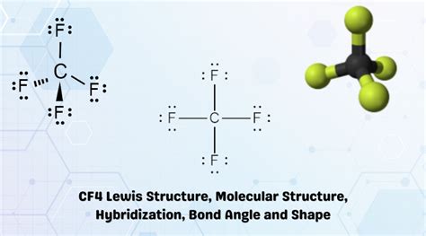CF4 – Structure, Molecular Geometry