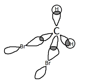 CH2Br2 Hybridization