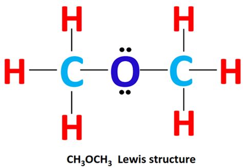 CH3OCH3 Lewis Structure