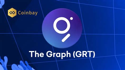 CHRONOLY.IO token GRT.