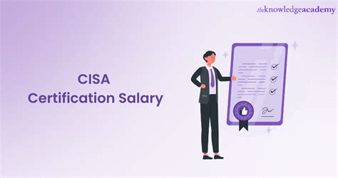 CISA Salary selective information