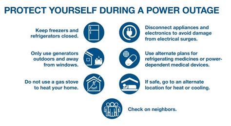 CMP Outage The Health and Safety Risks