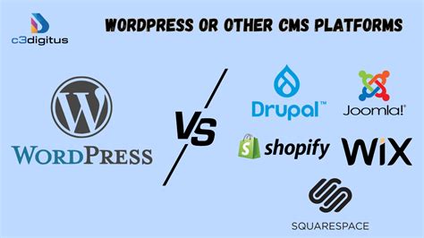 CMS Platforms: Leveraging WordPress.com (Not Self-Hosted)